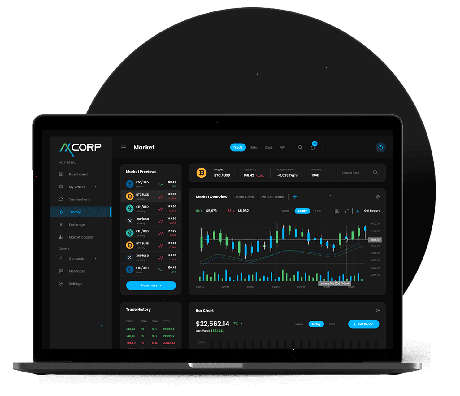 PalvurC0IN plataforma de trading